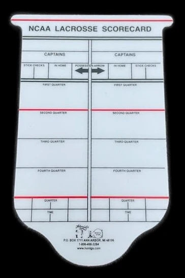 Lacrosse Scorecard